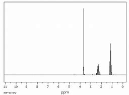 Image result for Ethyl Propanoate NMR