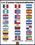 Image result for Spanish Countries Flags