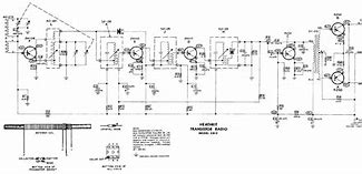 Image result for Transistor Radio Schematic