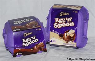 Image result for Cadbury Egg and Spoon