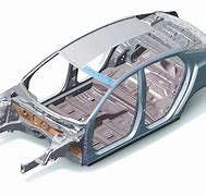 Image result for Trhordol Body Car