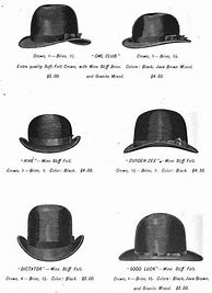 Image result for 19th Century Men's Hat Styles