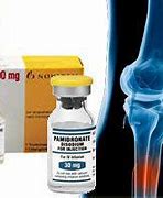 Image result for IV Bisphosphonate