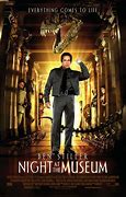 Image result for Night in the Museum Monkey