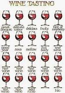 Image result for Wine Jokes