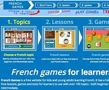 Image result for Zone French Play