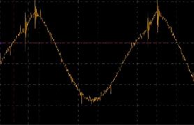 Image result for Phase-Shift Keying