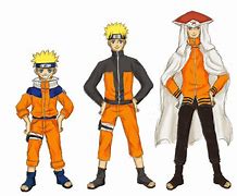 Image result for Naruto Character Evolution