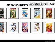 Image result for PlayStation Portable Games