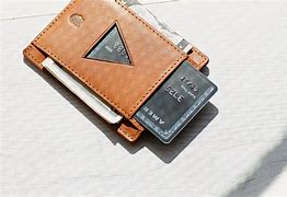 Image result for Compact Wallet