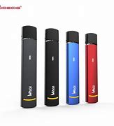 Image result for E-Cig Vape