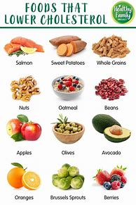 Image result for Low-Density Cholesterol Foods