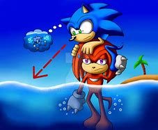 Image result for Sonic Scared