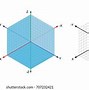 Image result for 3D Chart Axis