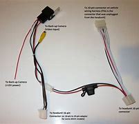 Image result for Car Reverse Camera Wiring Diagram