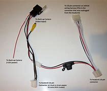 Image result for 4 Pin Reverse Camera Wiring Diagram