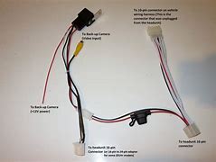 Image result for Reverse Camera Wiring Diagram 5 Wire