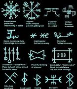 Image result for Icelandic Sigils