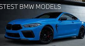 Image result for Fastest BMW SUV