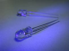 Image result for UV Lamp Product