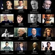 Image result for ENFJ Artists