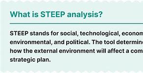 Image result for Steep Analysis