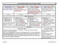 Image result for Completed DBQ Examples