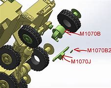 Image result for Oshkosh M1070 Customised