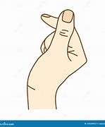 Image result for Thumb Index Finger