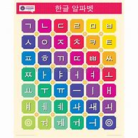 Image result for Korean Posters for Kids