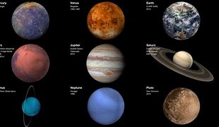 Image result for Members of Solar System