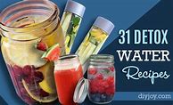 Image result for Detox Water Recipes