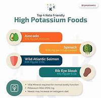 Image result for Potassium