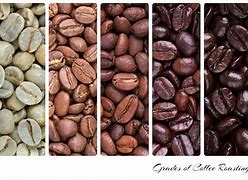 Image result for Minimally Roasted Coffee Beans