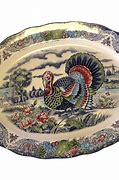 Image result for Decorate Turkey Platter