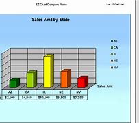 Image result for Excel Bar Chart Templates Free