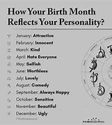 Image result for Aquarius Month Zodiac