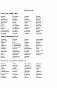 Image result for Tone Words for Poems