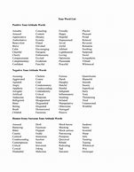 Image result for Moods of Poems