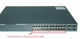 Image result for Cisco 5-Port Switch