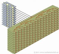 Image result for Passive Radar Antenna Array