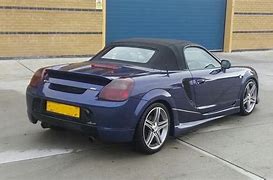 Image result for Toyota MR2 Race Car Blue