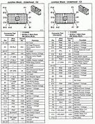 Image result for Cat Ecm Pin Wiring Diagram