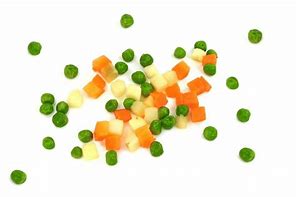 Image result for Diced Vegetables