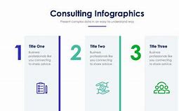 Image result for Process Consulting Slides