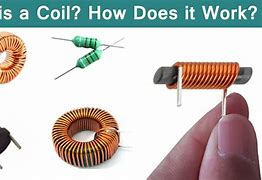 Image result for Coil Component