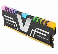 Image result for RAM for Gaming PC