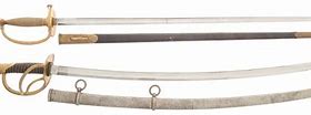 Image result for American Civil War Swords