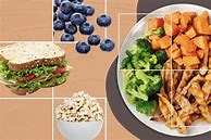 Image result for Low Cholesterol Diet Meal Plan