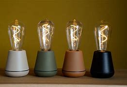 Image result for One Lamp One Cell